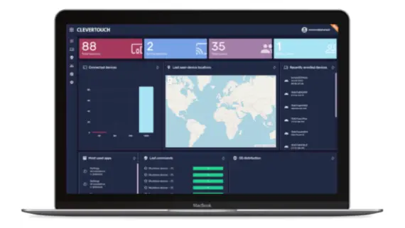 Monitor interaktywny Clevertouch X5